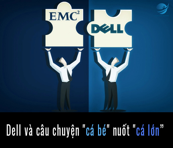 Case study: Dell và câu chuyện “cá bé” nuốt “cá lớn”
